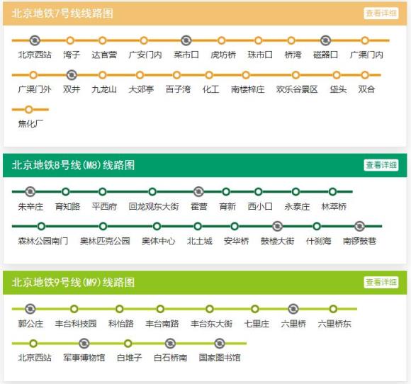 2021年北京地铁线路图高清版(北京地铁地图最新2021)