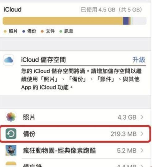 苹果云服务icloud能当存储空间用吗(icloud占用icloud空间吗)